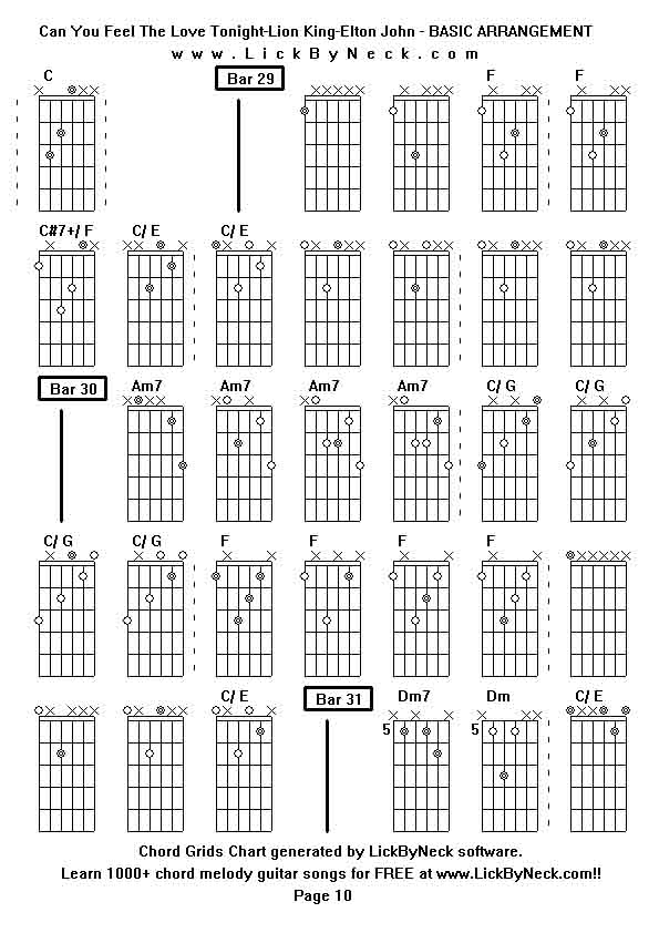 Chord Grids Chart of chord melody fingerstyle guitar song-Can You Feel The Love Tonight-Lion King-Elton John - BASIC ARRANGEMENT,generated by LickByNeck software.